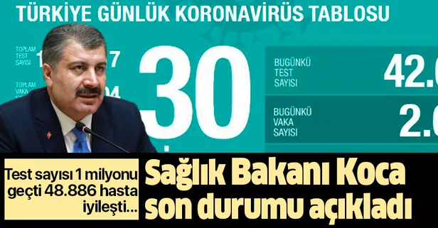 Bakan Koca vaka sayılarını açıkladı