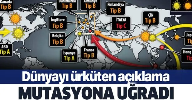 Mutasyona uğradı nedemek Mutasyona uğradı nedemek