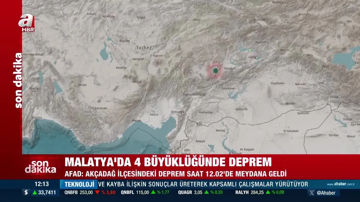 Malatya'da korkutan deprem!