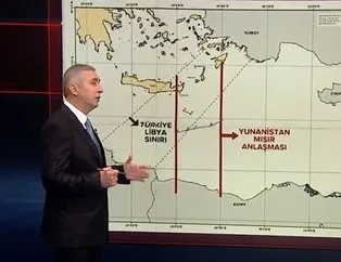 Türkiye’ye stratejik Doğu Akdeniz önerisi