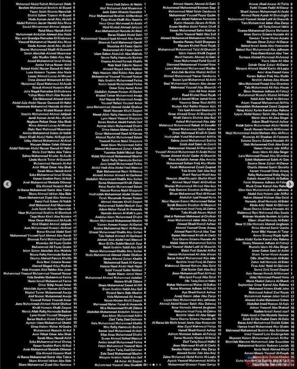 Amerikalı Yahudilerden İsrail'e soykırım tepkisi 'Filistin özgür olmalı' sloganıyla yüzlerce kişi ayaklandı: Katliamdan ABD sorumlu - 24