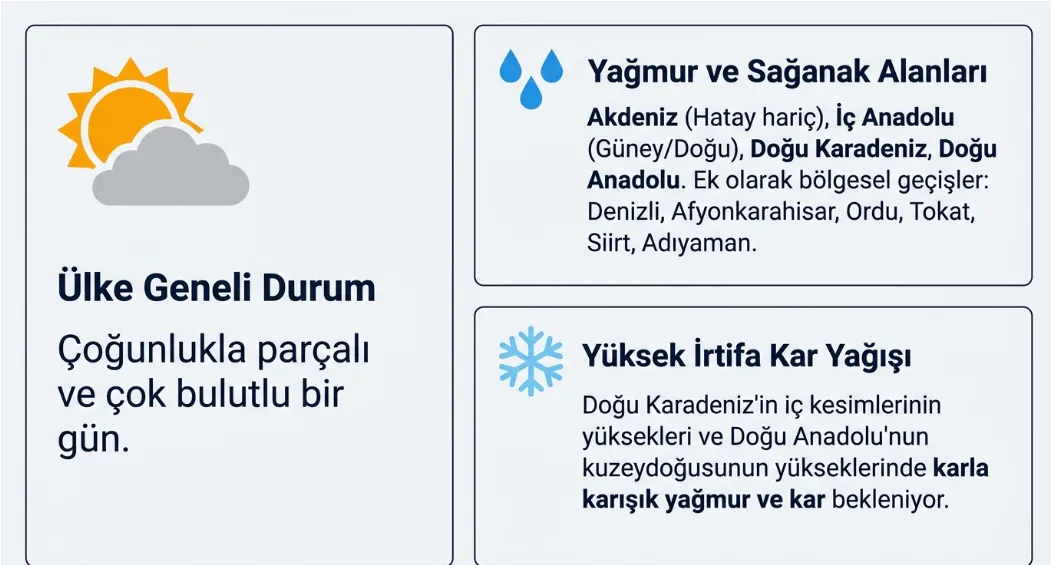 kisliklari-kaldirmayin-mgmden-nisanda-kar-alarmi-hafta-sonu-hava-nasil-1777027418177.png Kışlıkları kaldırmayın: MGM'den Nisanda kar alarmı! Hafta sonu hava nasıl?-4