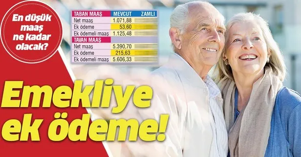 Emekliye ek ödeme
