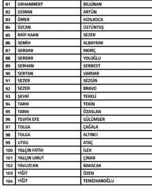 bahis-operasyonunda-yeni-dalga-108-teknik-sorumlu-ve-104-menajer-pfdkda-1767791761246.jpeg Bahis operasyonunda yeni dalga! 108 teknik sorumlu ve 104 menajer PFDK'da-8