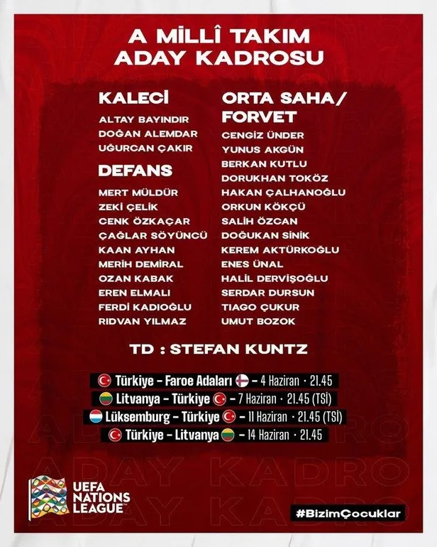 1653316419663.jpeg Son dakika: A Milli Takım'ın Uluslar Ligi aday kadrosu açıklandı! Sürpriz isimler var-4