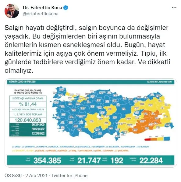 koronaviruste-son-durum-saglik-bakanligi-2-aralik-2021-kovid-19-vaka-ve-vefat-tablosunu-paylasti-1638467166757.jpg Koronavirüste son durum! Sağlık Bakanlığı 2 Aralık 2021 kovid-19 vaka ve vefat tablosunu paylaştı-2