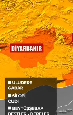İşte terörle mücadelede bir yıllık bilanço
