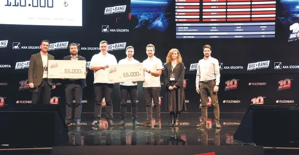 AXA'dan yenilikçi fikirlere destek