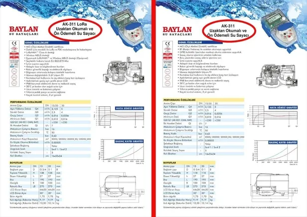CHP'li Mansur Yavaş'ı köşeye sıkıştıracak soru: Neden aynı sayaca 170 TL fazla ödedin?-4