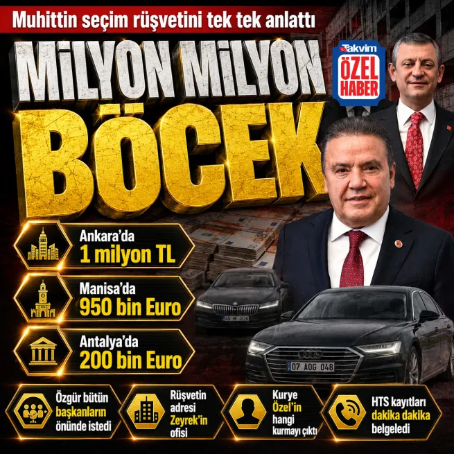 Böcek seçim rüşvetini tek tek anlattı: Rüşvetin adresi Zeyrek’in ofisi | Özel istedi Ağbaba kurye oldu | HTS kayıtları dakika dakika belgeledi
