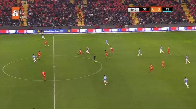 trabzonsporun-galatasaraya-super-kupada-attigi-gole-ofsayt-engeli-1767635536183.jpg Trabzonspor'un Galatasaray'a Süper Kupa'da attığı gole ofsayt engeli-2