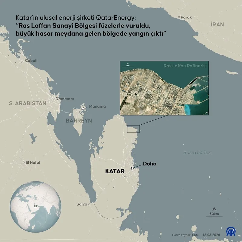 RAS LAFFAN YENİDEN SALDIRIYA UĞRADI-1