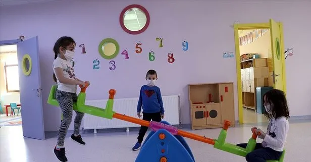 Kresler Anaokullari Kapandi Mi Anaokullari Acik Olacak Mi Takvim