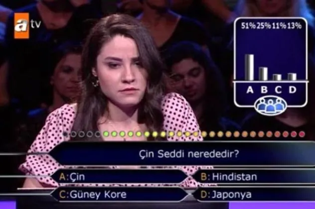 Dünya konuşuyor