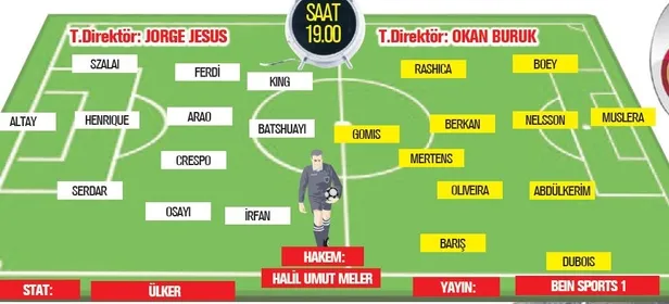 ‘Yerli’ El Clasico: Fenerbahçe ile Galatasaray Kadıköy'de karşılaşıyor! Okan Buruk ve Jorge Jesus'un derbi planları belli oldu-2