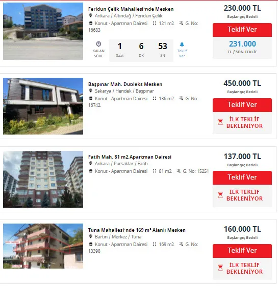 Hemen şubeye giderek başvurabilirsiniz! Ziraat Bankası 160.000 TL’ye Vakıfbank ise 176.000 TL'ye ev satıyor-3