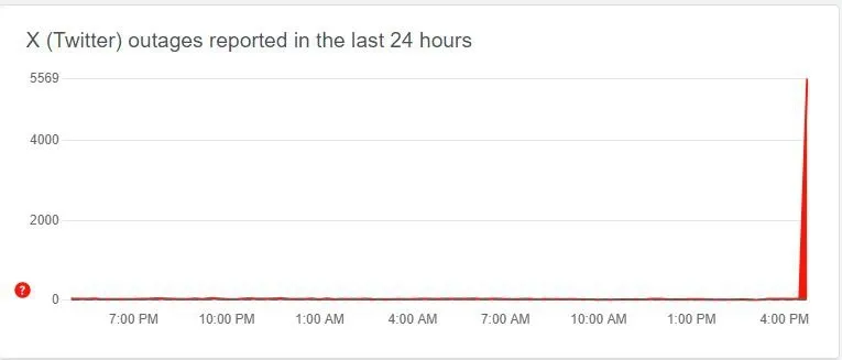 x-twitter-coktu-mu-23-nisan-2024-twitter-neden-acilmiyor-ne-zaman-duzelecek-son-dakika-erisim-problemi-1713880806233.jpg X, Twitter çöktü mü? 23 Nisan 2024 Twitter neden açılmıyor, ne zaman düzelecek? Son dakika erişim problemi...-4