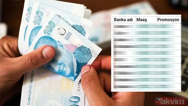 15.000-16.000-18.000 TL için tarih belli oldu! SSK BAĞKUR emeklisi için tam liste çıktı - 1