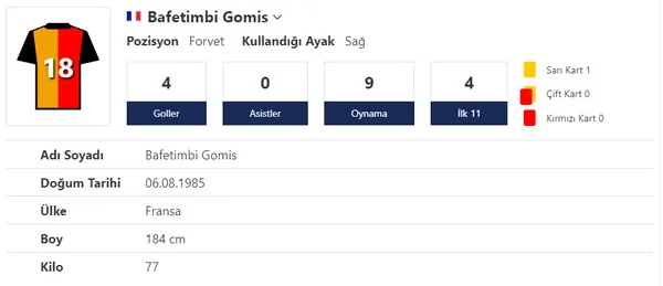 galatasarayda-forvet-bilmecesi-okan-burukun-kafasi-karisik-seferovic-mi-batefimbi-gomis-mi-icardi-mi-1666268543207.jpg Galatasaray'da forvet bilmecesi! Okan Buruk'un kafası karışık: Seferovic mi Batefimbi Gomis mi Icardi mi?-3