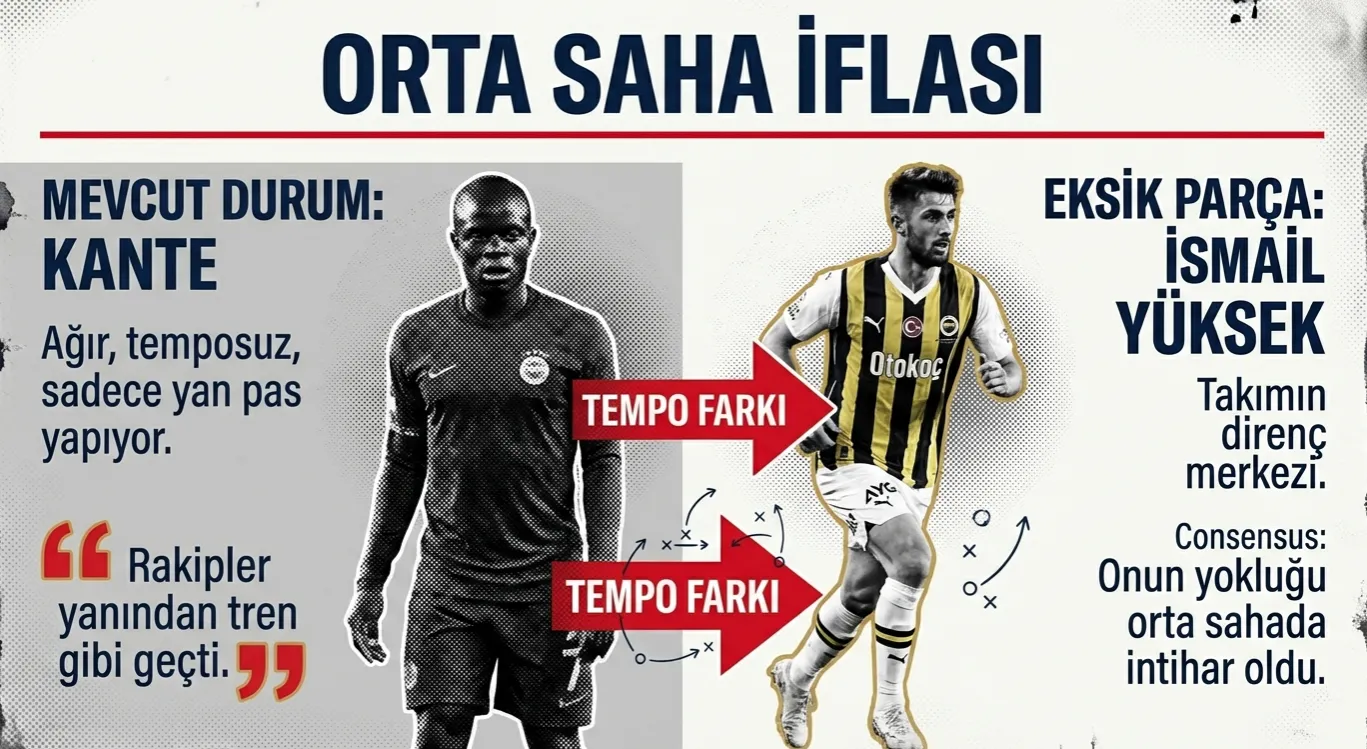 Spor yazarları Fenerbahçe-Nottingham Forest maçını yorumladı! - 4