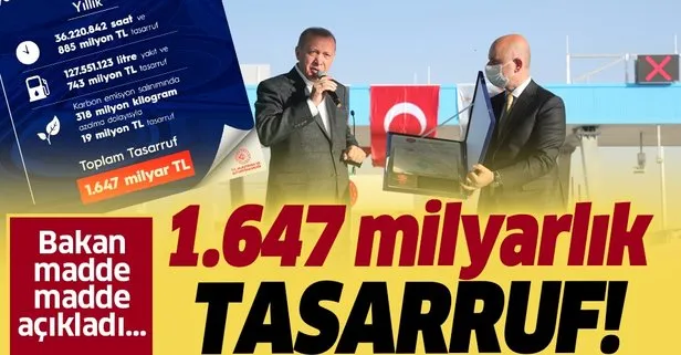 Ulaştırma ve Altyapı Bakanı Adil Karaismailoğlu’ndan Ankara - Niğde Otoyolu paylaşımı