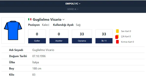 italyada-empoli-kalecisi-guglielmo-vicario-udinese-macinin-seremonisine-evinde-agirladigi-savas-magduru-ukrayn-1650205460292.jpg