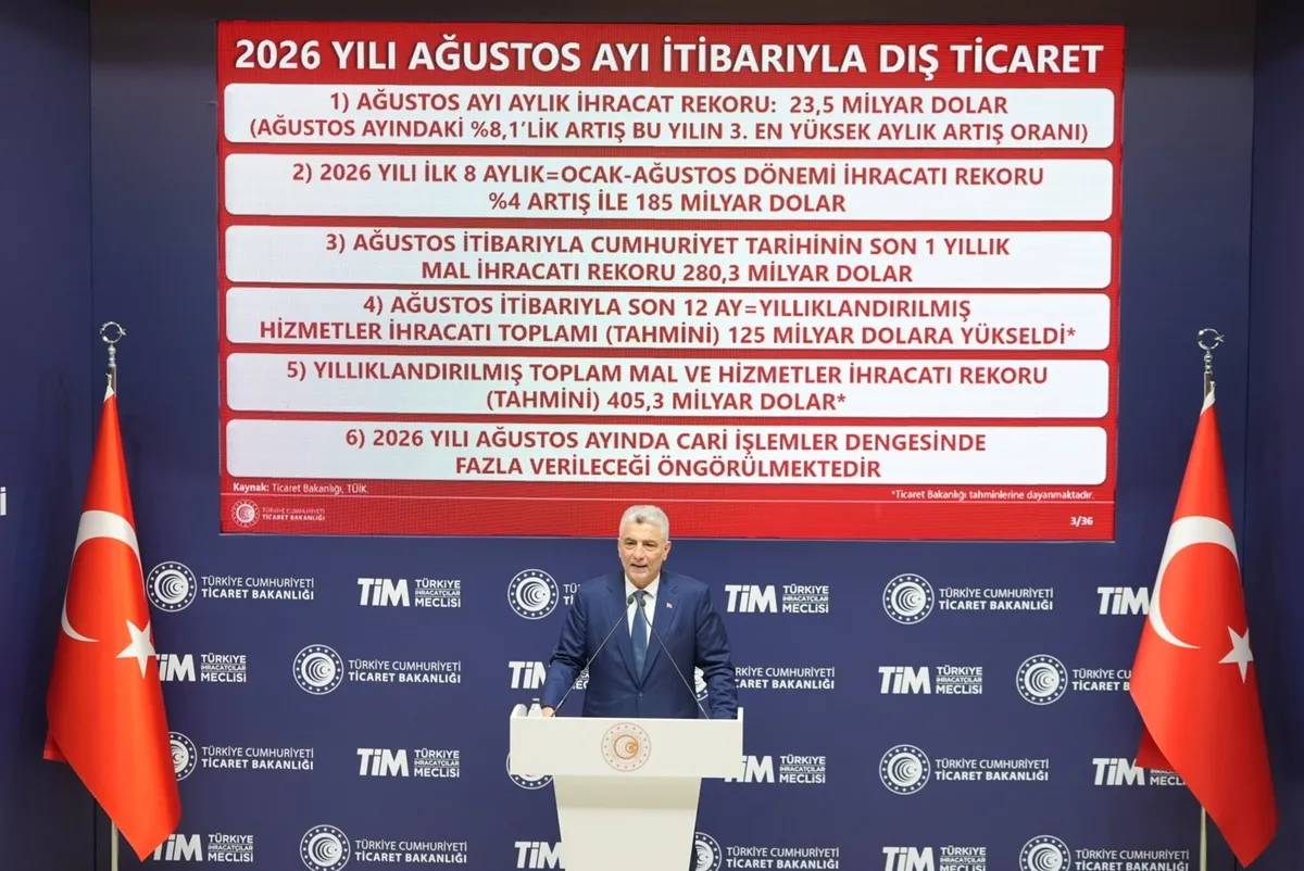 Bakan Ömer Bolat açıkladı: İhracat ağustosta yüzde 8,1 artarak 23,5 milyar dolara çıktı-5