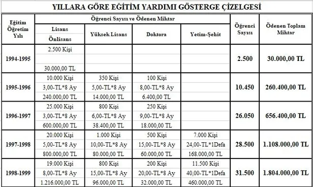 İmamoğlu, Erdoğan'ın yıllar önce başlattığı hizmeti seçim vaadi yaptı-2