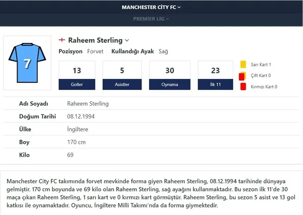 raheem-sterling-manchester-cityden-ayrildi-1657712480927.jpg Raheem Sterling Manchester City'den ayrıldı!-5