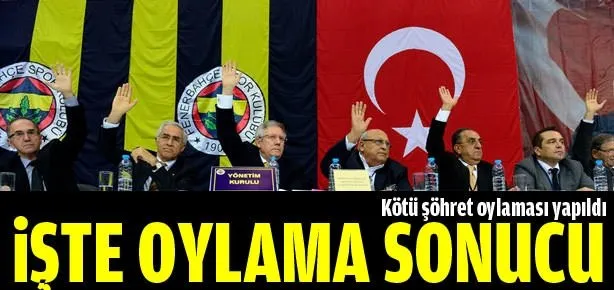 İşte tarihi kongrede oylama sonucu