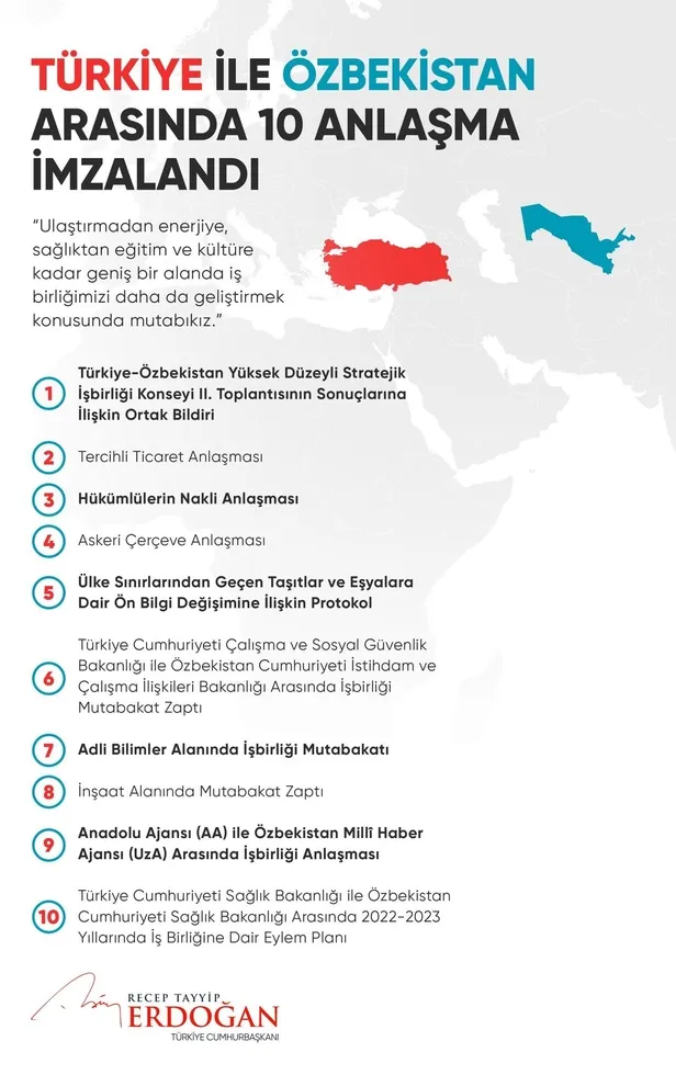 İletişim Başkanı Altun, Özbekistan basınına yazdı: Özbekistan'ın güvenliği Türkiye'nin güvenliğidir-5