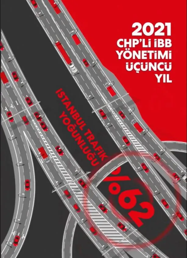 CHP'li İBB Başkanı Ekrem İmamoğlu teknesinde sefadayken İstanbul trafik yoğunluğunda dünyada 1 numara oldu-11
