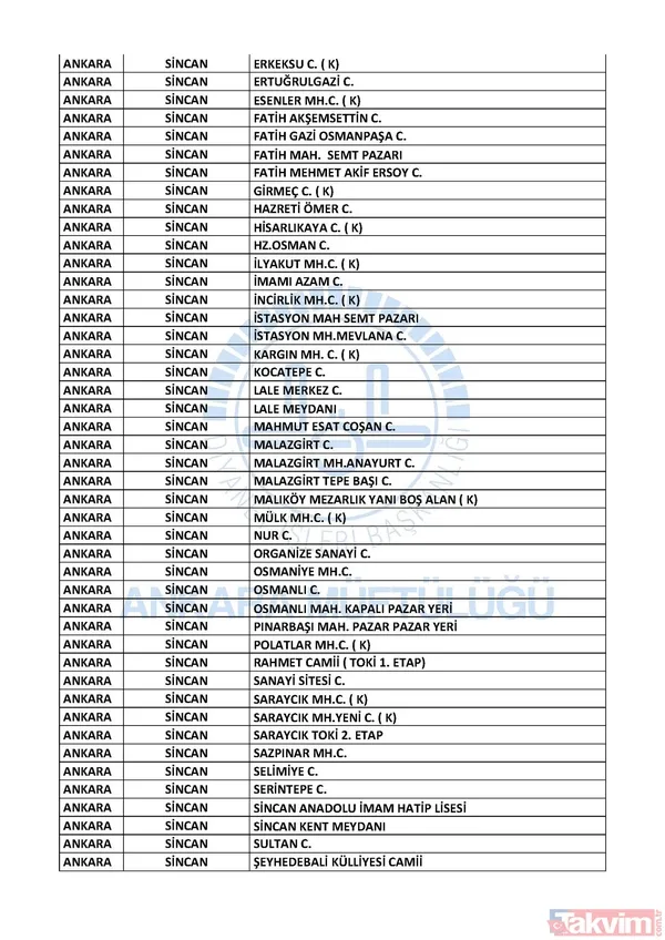 İstanbul, Ankara ve İzmir'de hangi camilerde cuma namazı kılınacak? İşte cuma namazı kılınacak camiler | Liste belli oldu - 36
