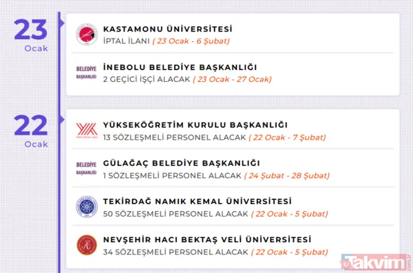 İlanlar Ve Başvuru Süreci Kamu Personel Alımları, Özellikle Kpss Puanı Şartı Ve Başvuru Şartlarına Göre Çeşitleniyor. Her Bir Alım İçin Belirtilen Tarih...