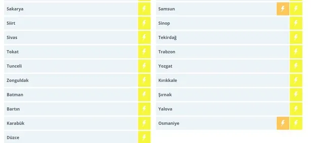 HAVA DURUMU | İstanbul için yeni uyarı! Mecbur kalmadıkça trafiğe çıkmayın! Yarın hava nasıl olacak?-7