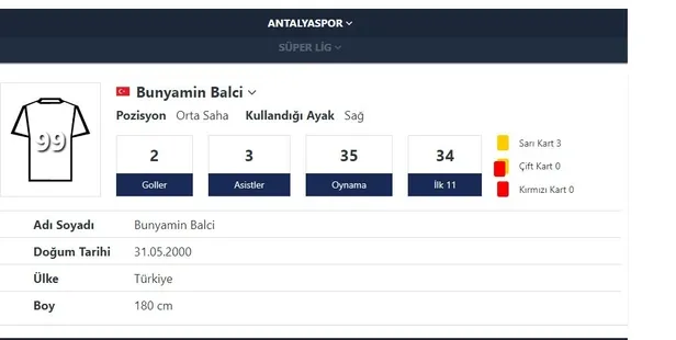Fenerbahçe'den sağ bek hamlesi! Bünyamin Balcı için ilk teklif yapıldı-5