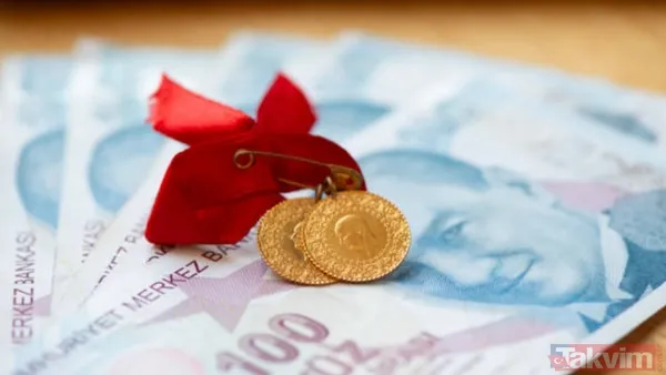 Altında sert dönüş! Orta Doğu gerilimi gramı 7.284 liraya taşıdı - 1