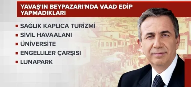İşte Beypazarı'nda Mansur Yavaş gerçeği! 10 yılda 55 proje sözü verdi ama tutmadı-5