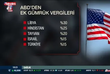 ABD gümrük vergilerini yükseltti