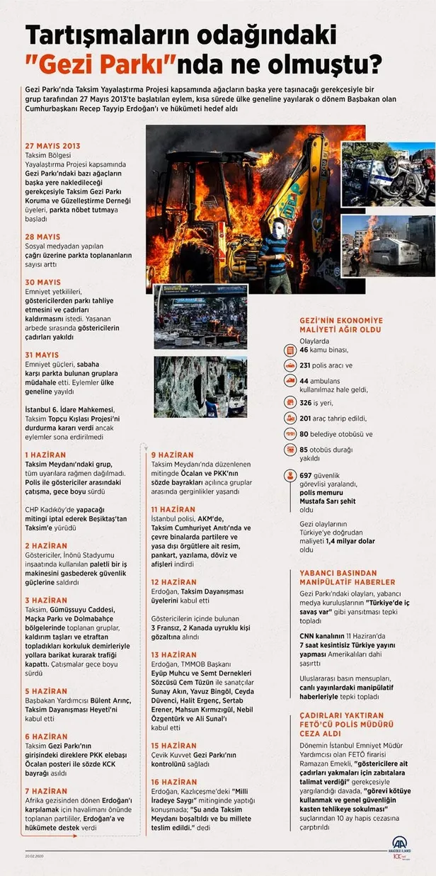 baskan-erdogandan-yargitayin-kararina-destek-verdi-aymye-tepki-bircok-yanlislari-arka-arkaya-yapar-hale-geldil-1699598896515.jpeg Başkan Erdoğan'dan Yargıtay ve AYM krizi hakkında açıklama: Tavır olacak halimiz yok gerekirse ikisiyle de görüşürüm-2