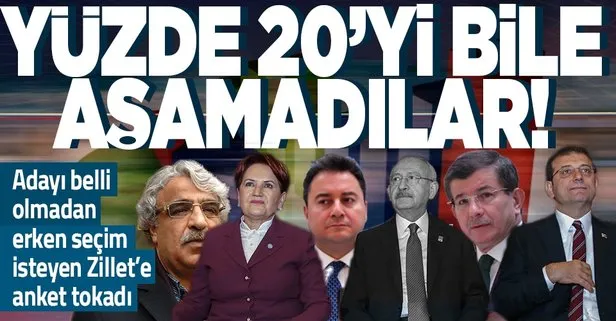Her gün erken seçim isteyen muhalefete anket kapağı! CHP, İyi Parti, HDP, Saadet, Deva, Gelecek yüzde 20’yi bile geçmedi!