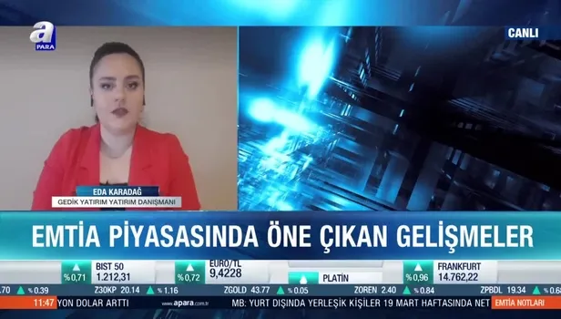 Altın yükselecek mi düşecek mi?