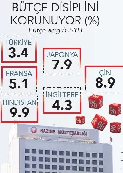 1668144619387.jpg 4 milyon haneye dev destek! Bakan Nebati yeni hedefi duyurdu: İşte yol haritası-6