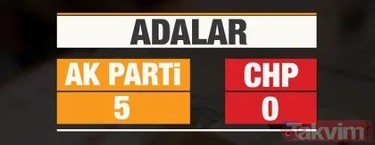 İstanbul’da geçersiz oyların sayımında hangi partiye kaç oy eklendi? AK Parti ve CHP arasında fark kaç?