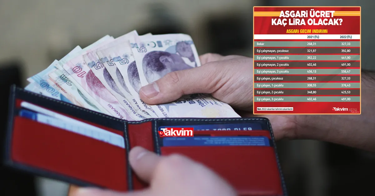 Hesap yapıldı! 2022 AGİ zam tablosu netleşiyor: Bekar, çocuklu, çalışan için AGİ ne kadar olacak? Ocakta 4 bin 507,65 TL...