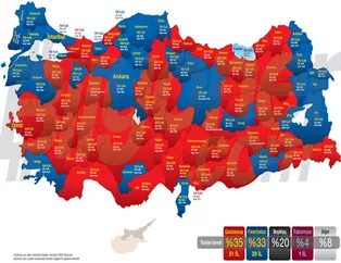 En çok taraftar kimde var?