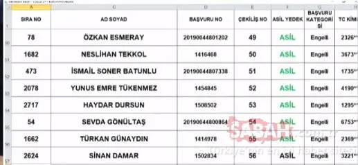 TOKİ Tuzla kura sonuçları isim listesi 2+1 sorgulama! TOKİ İstanbul Tuzla çekiliş sonuçları asil yedek tüm liste için tıklayınız! - 8