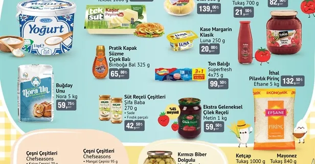27 Eylül 2024 BİM aktüel ürünler kataloğu: Espresso Fincanı 6'lı - 89 TL