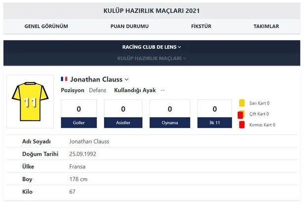 4 yıl önce amatördü şimdi en iyilerin arasında! Jonathan Clauss 29 yaşında ilk kez milli takım kadrosuna davet edildi!-6