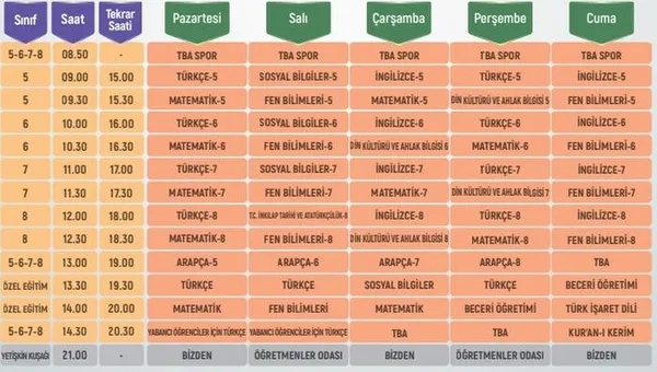 eba-tv-ders-programi-28-eylul-2-ekim-ilkokul-ortaokul-lise-eba-ders-saatleri-programi-1601272234165.jpg